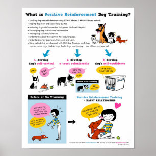 Poster Positive Reinforcement Dog Training 16" x 20"