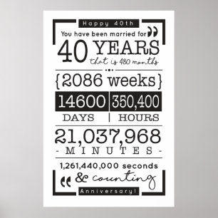 POSTER POSTE DU 40E ANNIVERSAIRE - 40 ANS AIMÉ