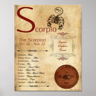 POSTER POSTE SCORPIO SCORPIO ZODIAC