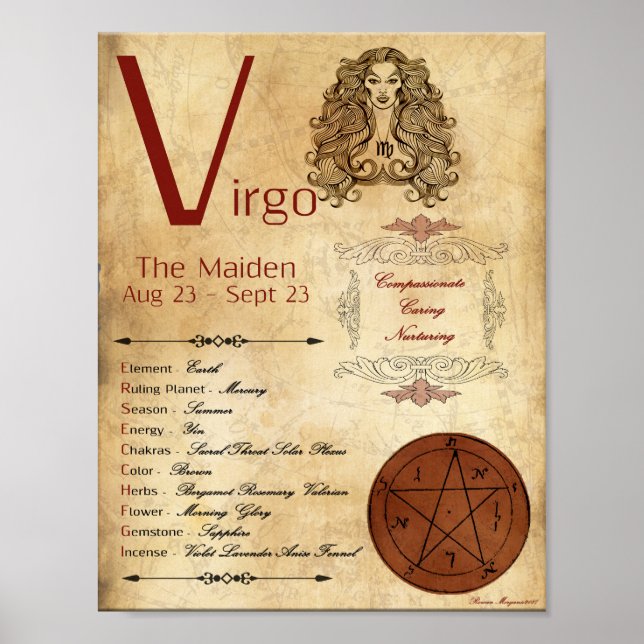 POSTER POSTE SIGNALÉ VIRGO ZODIAC (Devant)