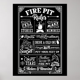 Poster POSTES EXTÉRIEURS - Règles Firepit