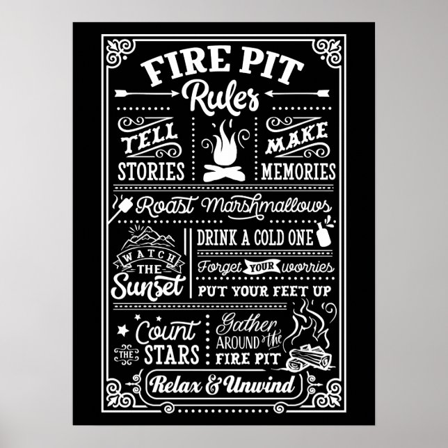Poster POSTES EXTÉRIEURS - Règles Firepit (Devant)