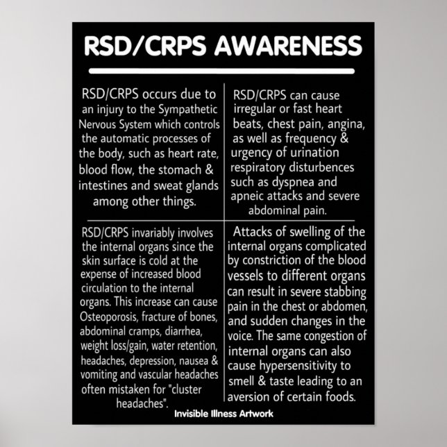 Poster POSTES...RSD/CRPS - Info (Devant)