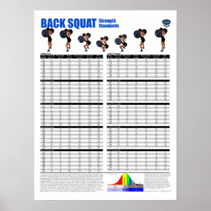 Poster Posture accroupie arrière - livres