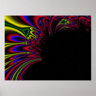 Poster Potentiel psychologique complet