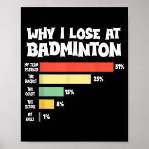 Poster Pourquoi je perds au badminton Excuses drôles Shut