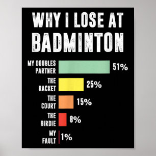 Poster Pourquoi je perds au badminton, joueur de badminto