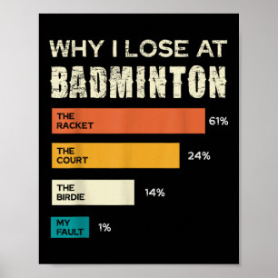 Poster Pourquoi je perds au badminton la raquette le cour