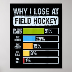 Poster Pourquoi je perds au hockey sur gazon L'art de per