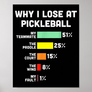Poster Pourquoi perdre au pickleball drôle pickle ball fe