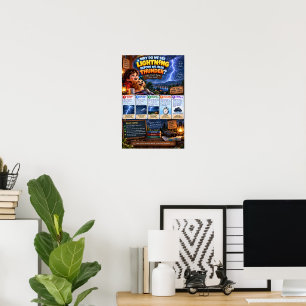 Poster Pourquoi voyons-nous la foudre avant d'entendre le