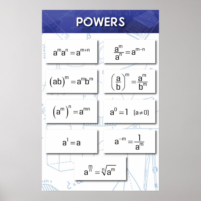 Poster Pouvoirs (Devant)