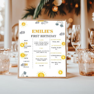 Poster Premier voyage autour du 1er Anniversaire