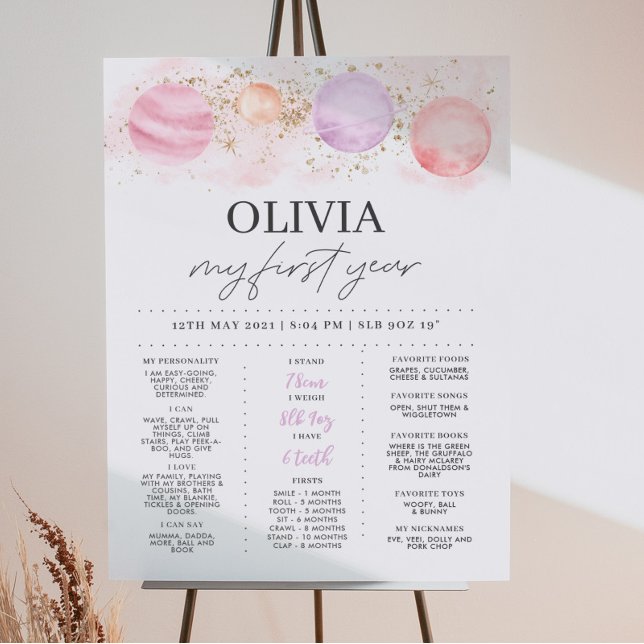 Poster Premier Voyage Autour Du Soleil Filles Anniversair (Créateur téléchargé)