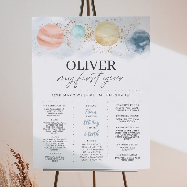 Poster Premier Voyage Autour Du Soleil Garçons Anniversai (Créateur téléchargé)