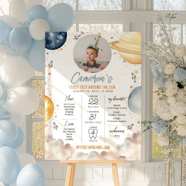 Poster Premier Voyage Autour Du Soleil Premier Anniversai (Créateur téléchargé)