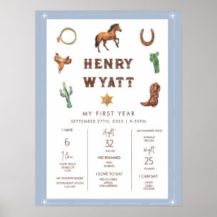 Poster Première année de l'Ouest Premier anniversaire Jal