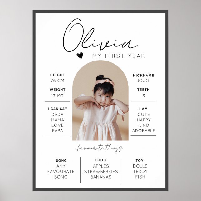 Poster Première année moderne jalon du premier anniversai (Devant)