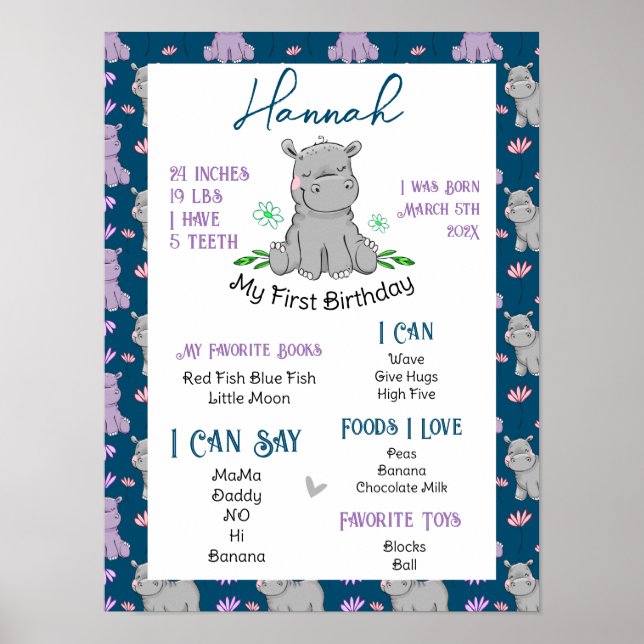 Poster Première étape de l'anniversaire (Devant)