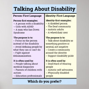 Poster Première identité première comparaison Imprimer