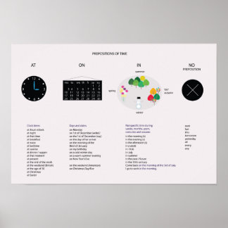 Poster Prépositions du temps - grammaire anglaise