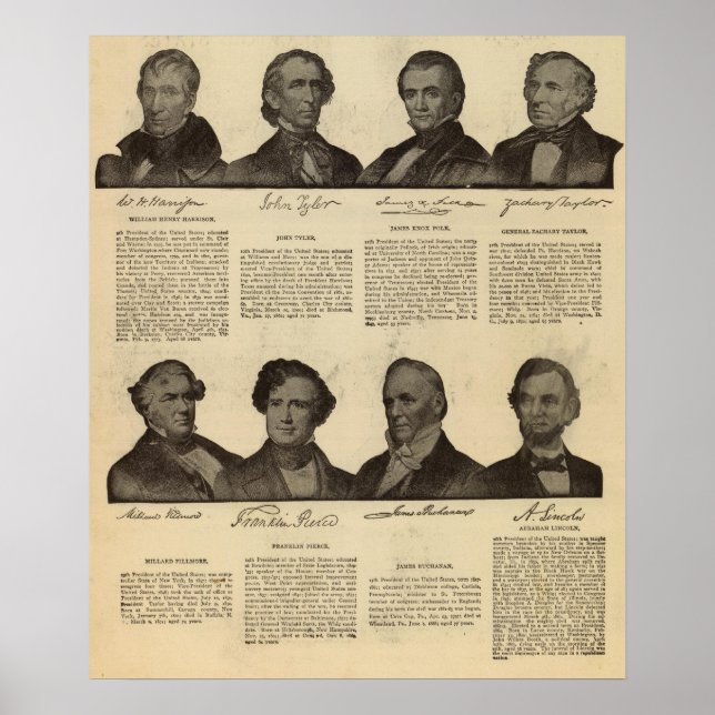 Poster Présidents US, autographes, biographies (Devant)