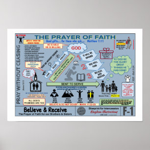 POSTER PRIÈRE DE 13" X 19" D'EMPREINTE DE FOI