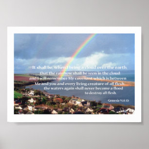 Poster Prières bibliques