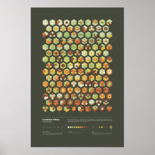 Poster Primes géométriques - Collection 1, Série 1