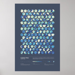 Poster Primes géométriques - Collection 1, Série 2