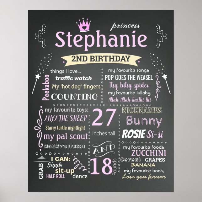 Poster Princesse couronne Anniversaire du panneau de sign (Devant)