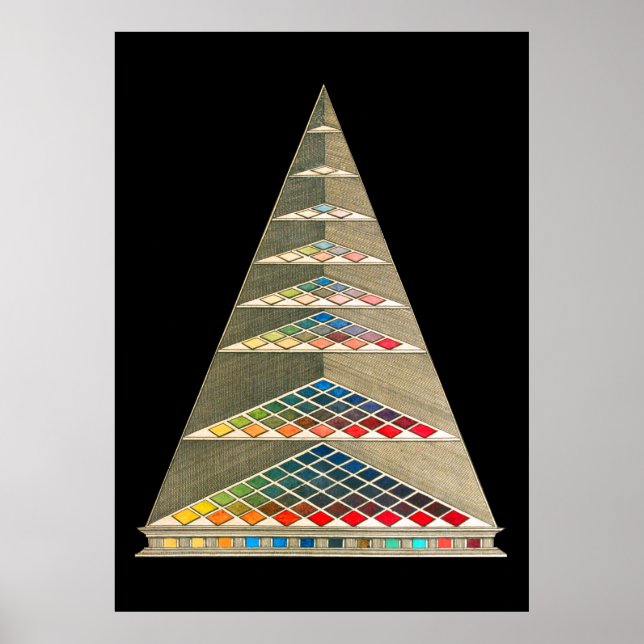 Poster Prisme de couleur ancienne (Devant)