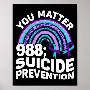 Poster Problème du coeur 988 Sensibilisation à la prévent