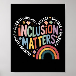 Poster Problèmes d'inclusion Enseignant d'éducation spéci