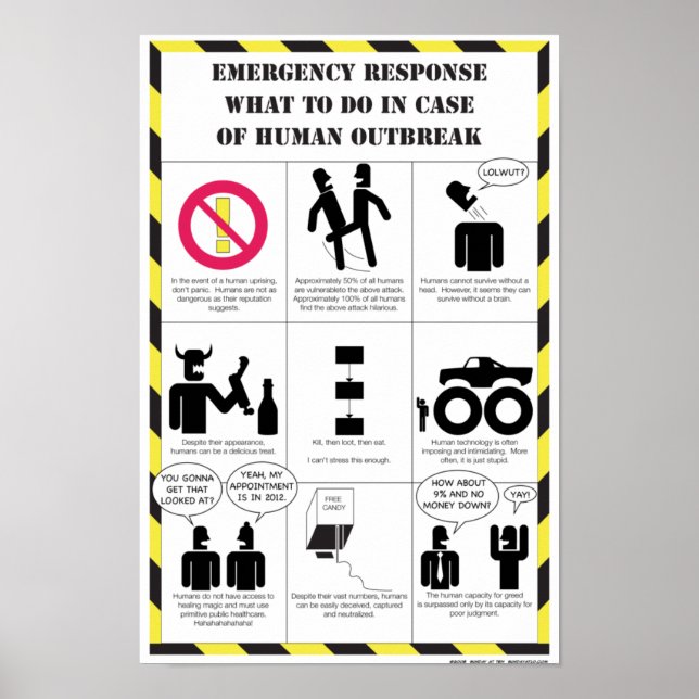 Poster Procédures d'urgence (Devant)