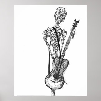 Poster Processus collaboratif