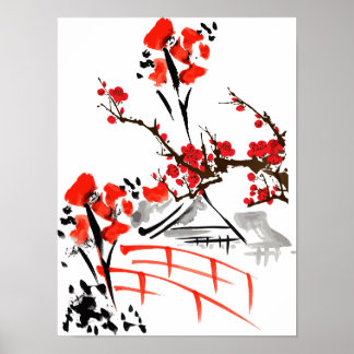 Poster Produits numériques Imprimable Wall Art