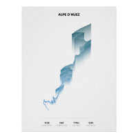 Profil de l'ascension de l'Alpe d'Huez