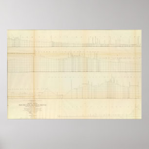 Poster Profil pi Smith, arche, Martinez, Calif