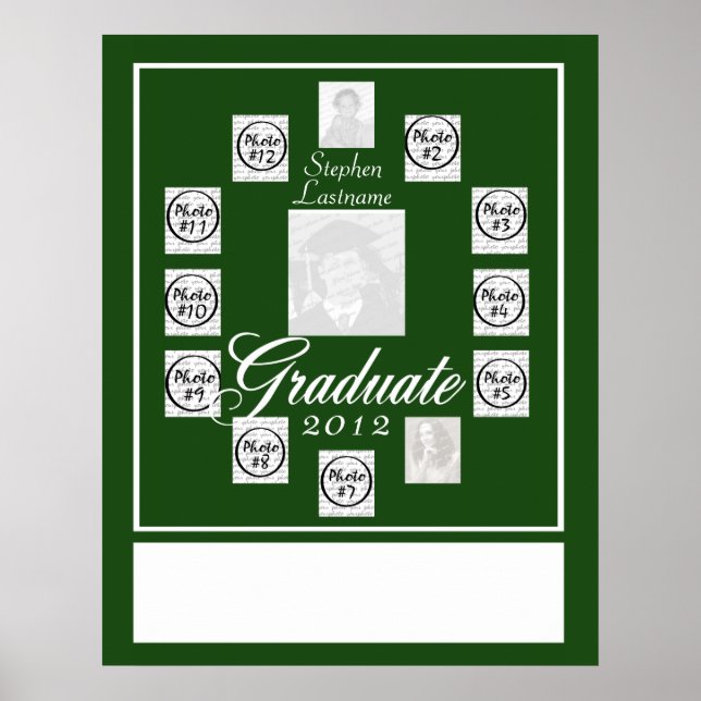 Poster Progression de la graduation Garde photo (Devant)