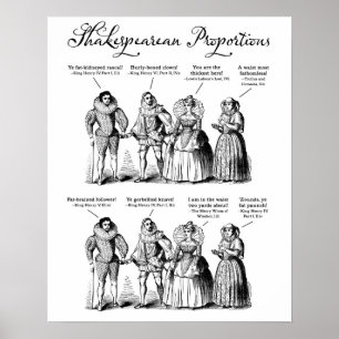 Poster Proportions shakespeariennes