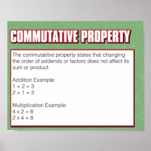 Poster Propriété de nombres- Propriété commutative