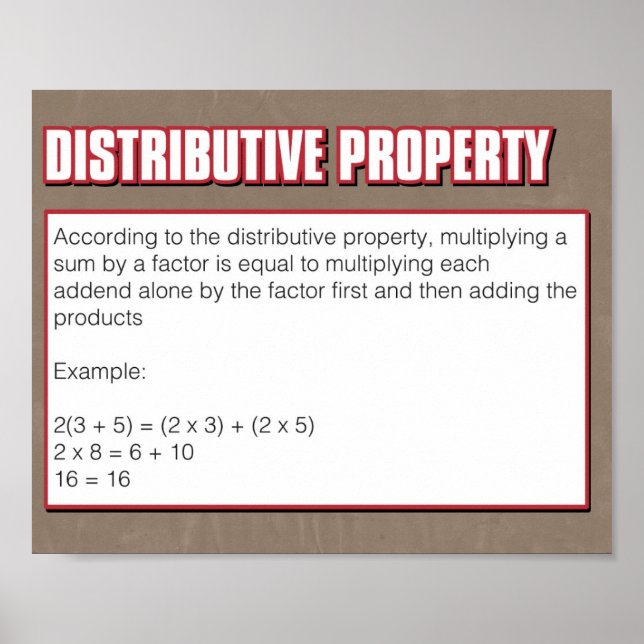Poster Propriété de nombres- Propriété distributive (Devant)