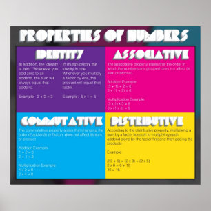 Poster Propriétés des nombres