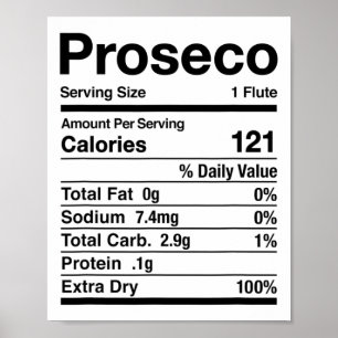 Poster Proseco Nutrition Facts Thanksgiving Matching