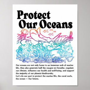 Poster Protéger nos océans Sauver la Terre Journée mondia