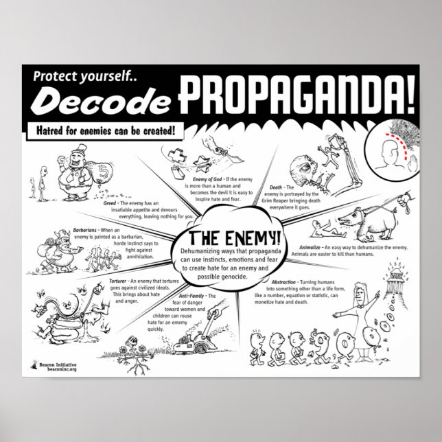 Poster Protégez-vous... Décodez PROPAGANDE ! (Devant)