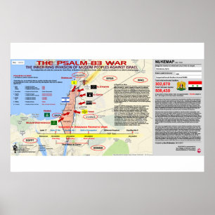 Poster Psaume 83 Guerre 1