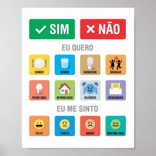 Poster PT-BR Autisme AAC PECS Pointing Communication 01 (Devant)