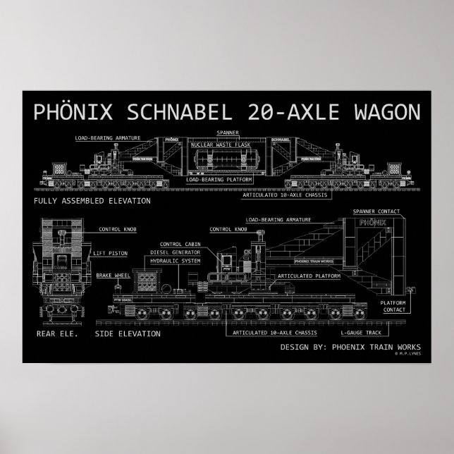 Poster PTW Wagon de train Schnabel de petite taille "Plan (Devant)